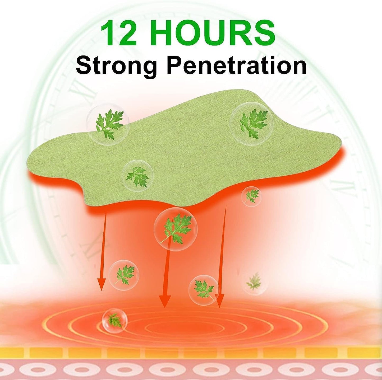 Natural Knee Pain Relief Patches 🌿🦵(Buy 1 Get 1 Free🔥🔥)