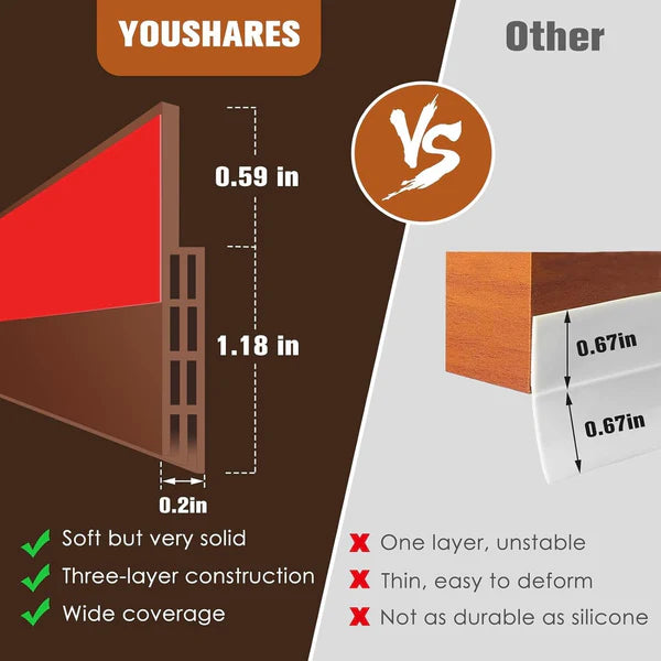 Door Bottom Sealing Strip (Buy 1 Get 1 Free)