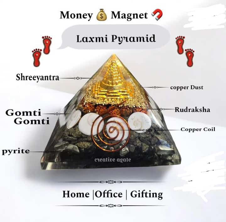 Laxmi Wealth Pyramid 🧿